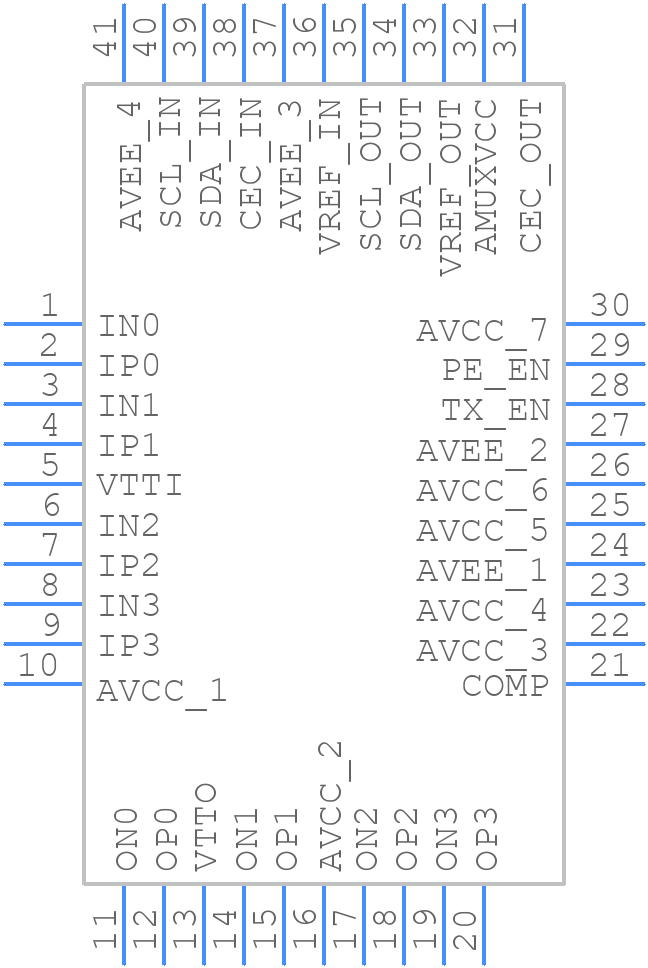AD8195ACPZ - Analog Devices - PCB symbol