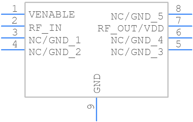 GRF2070 - Guerrilla RF - PCB symbol