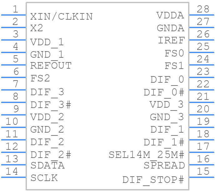 9FG104EFILFT - Renesas Electronics - PCB symbol