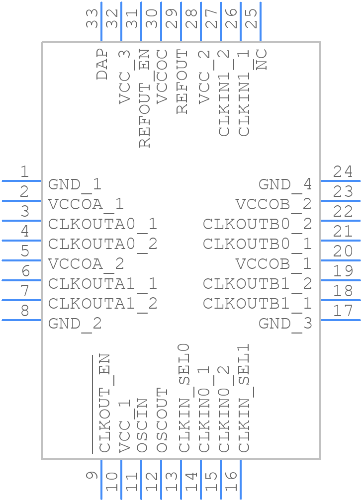 LMK00334RTVRQ1 - Texas Instruments - PCB symbol