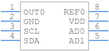 MAX517BCPA+ - Analog Devices - PCB symbol