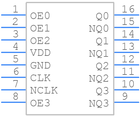 854104AGILF - Renesas Electronics - PCB symbol