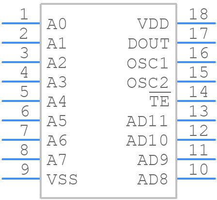 HT12E - Microchip - PCB symbol
