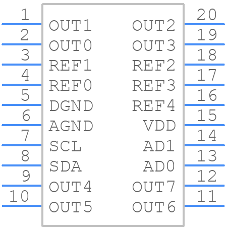MAX521ACPP+ - Analog Devices - PCB symbol