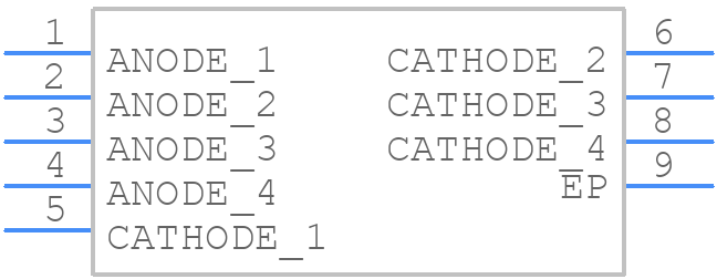 XMLCTW-A0-0000-00C2AAAC1 - CREE LED - PCB symbol