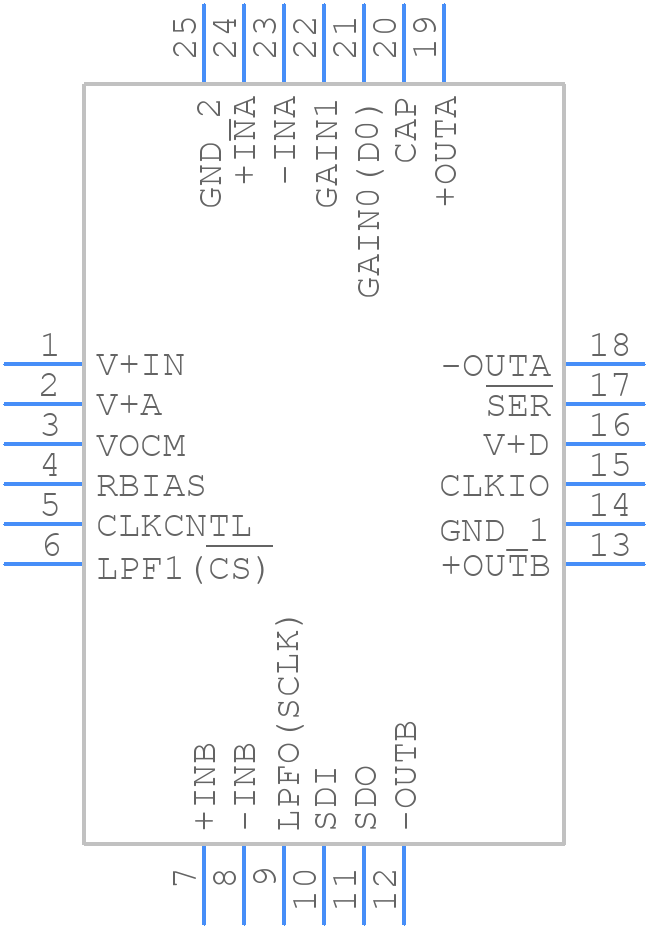 LTC6603CUF#PBF - Analog Devices - PCB symbol