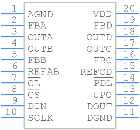 MAX5253BEAP+ - Analog Devices - PCB symbol