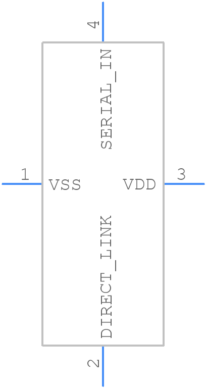 PYD 1588 - Excelitas Technologies - PCB symbol