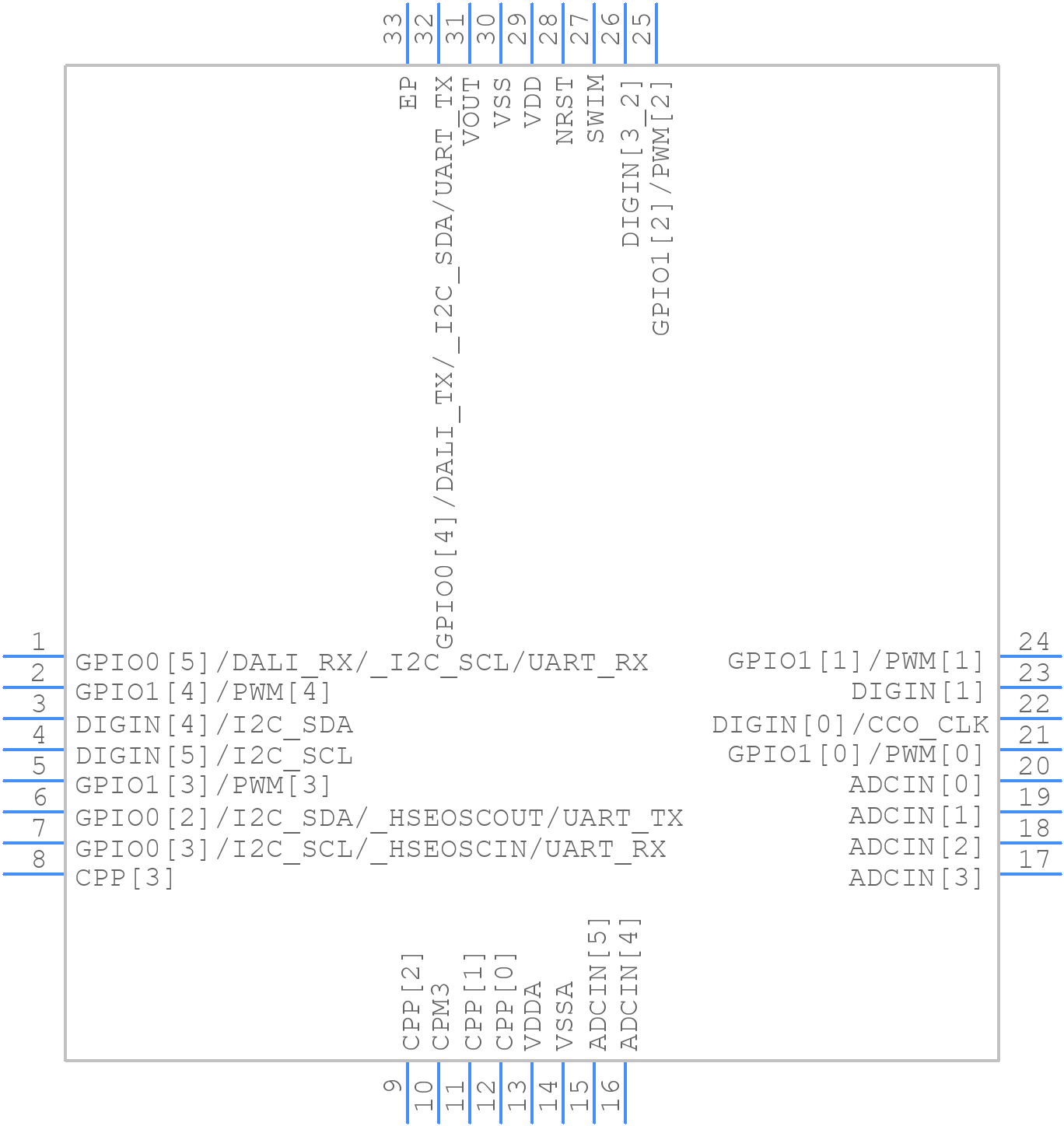 STLUX325A - STMicroelectronics - PCB symbol