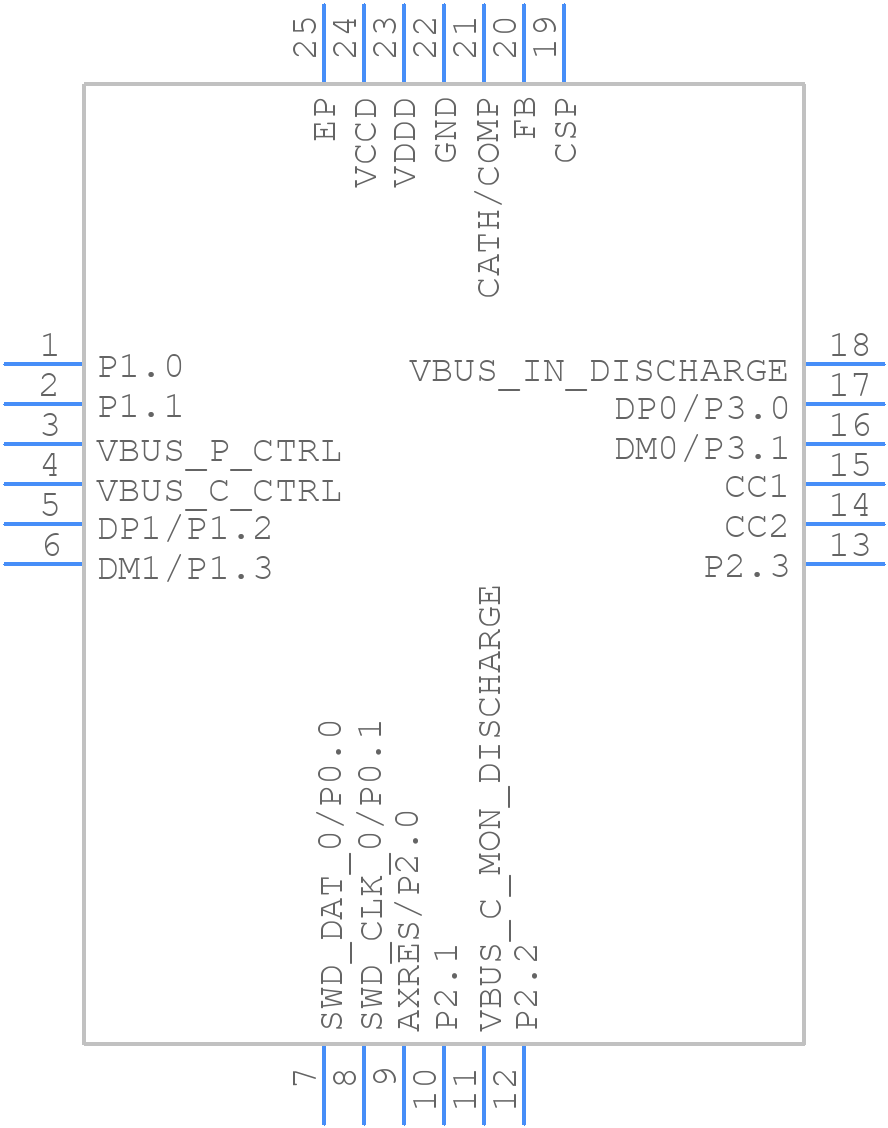 CYPD3171-24LQXQT - Infineon - PCB symbol