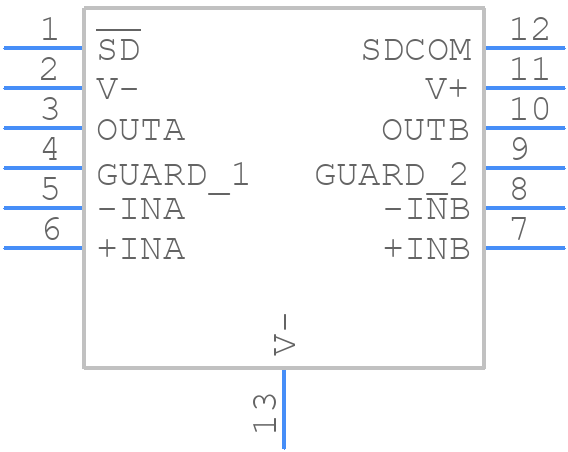LTC2058HMSE#PBF - Analog Devices - PCB symbol