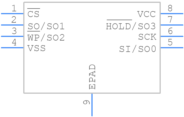 TC58CVG0S3HRAIG - Toshiba - PCB symbol