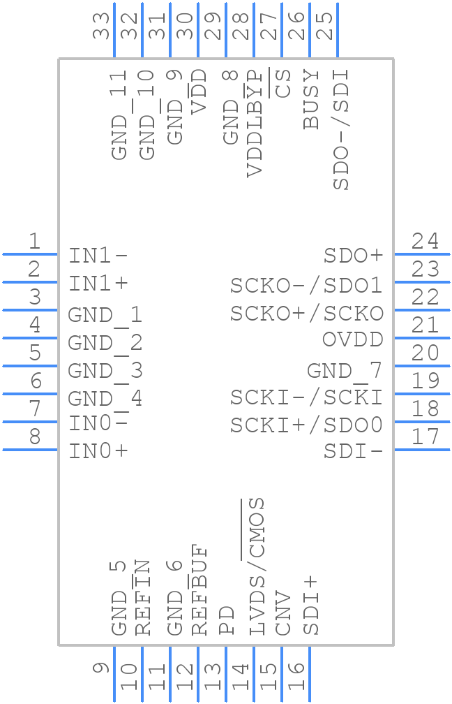 LTC2341IUH-16#PBF - Analog Devices - PCB symbol
