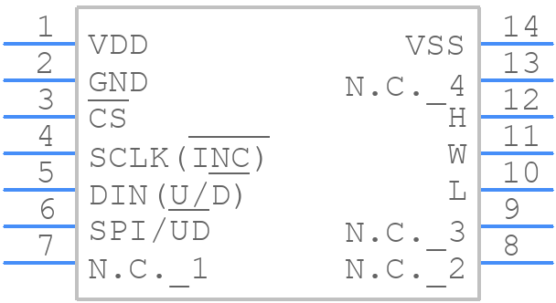 MAX5481EUD+ - Analog Devices - PCB symbol