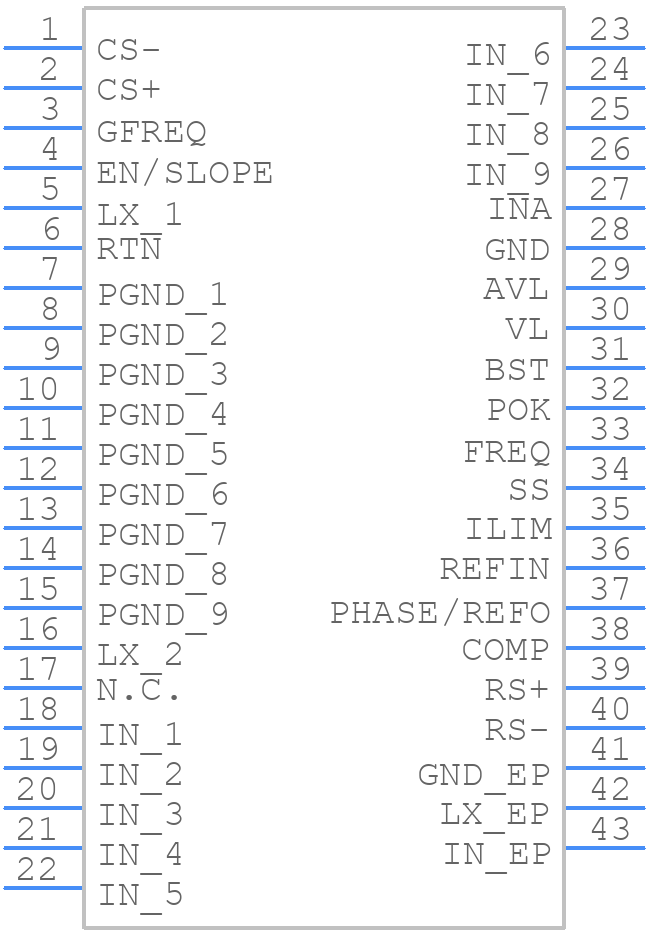 MAX8686ETL+T - Analog Devices - PCB symbol