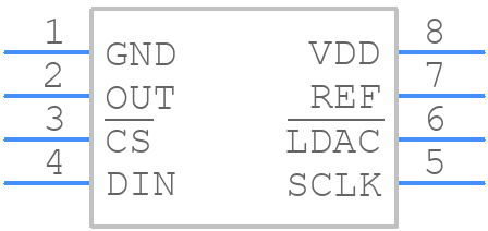 MAX550ACPA+ - Analog Devices - PCB symbol