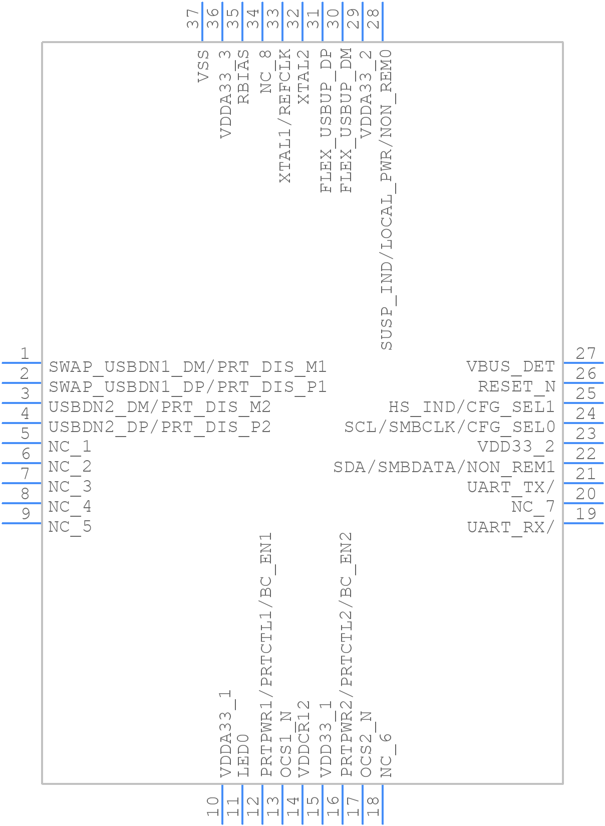 USB2532-1080AEN-TR - Microchip - PCB symbol