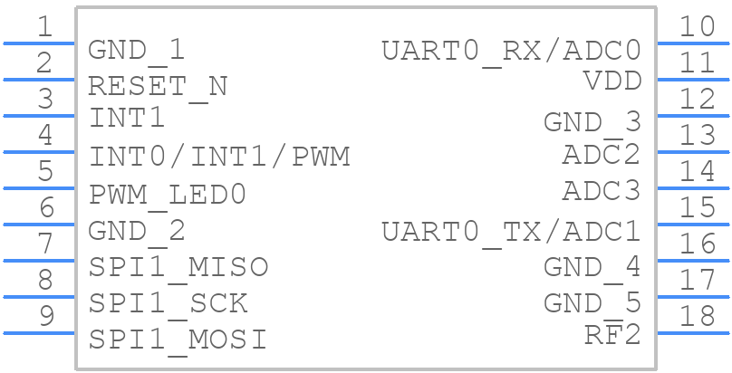 ZM5202AH-CME3R - Silicon Labs - PCB symbol
