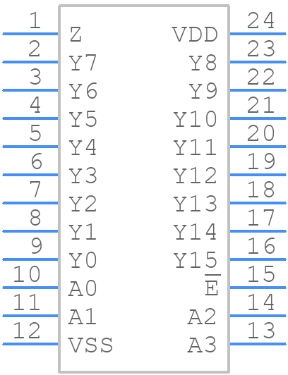 PCB Symbol - Nexperia - HEF4067BP,652