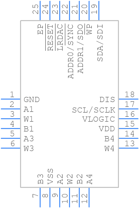 AD5124BCPZ10-RL7 - Analog Devices - PCB symbol