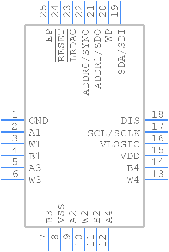 AD5124BCPZ100-RL7 - Analog Devices - PCB symbol