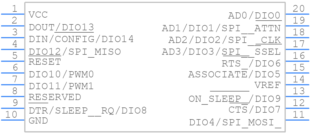 XBP9B-DMWT-012 - Digi International - PCB symbol