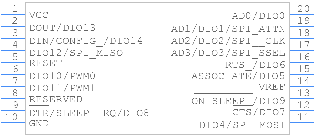 XBP9B-DPWT-001 - Digi International - PCB symbol