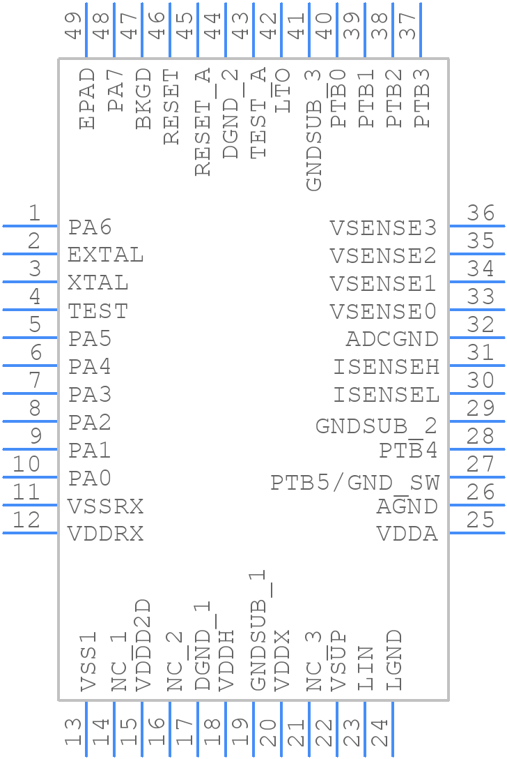 MM9Z1J638BM2EP - NXP - PCB symbol