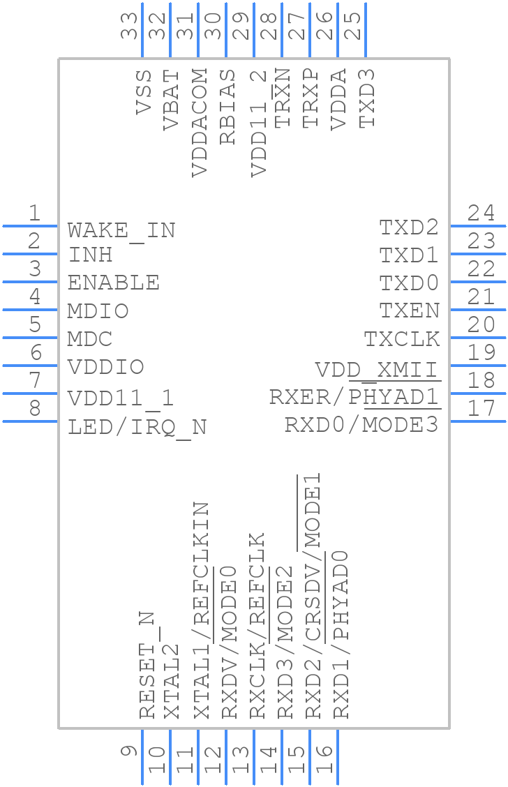 LAN8770R-E/PRAVAO - Microchip - PCB symbol