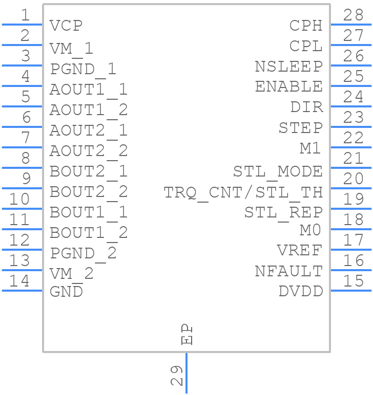 DRV8434APWPR - Texas Instruments - PCB symbol