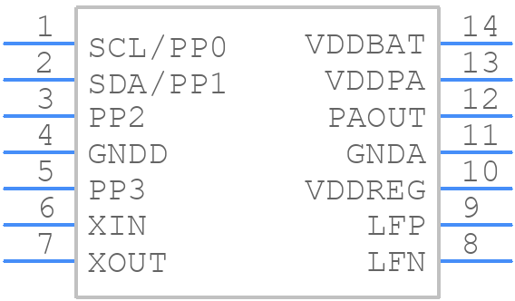 SP400-11-01 - Infineon - PCB symbol