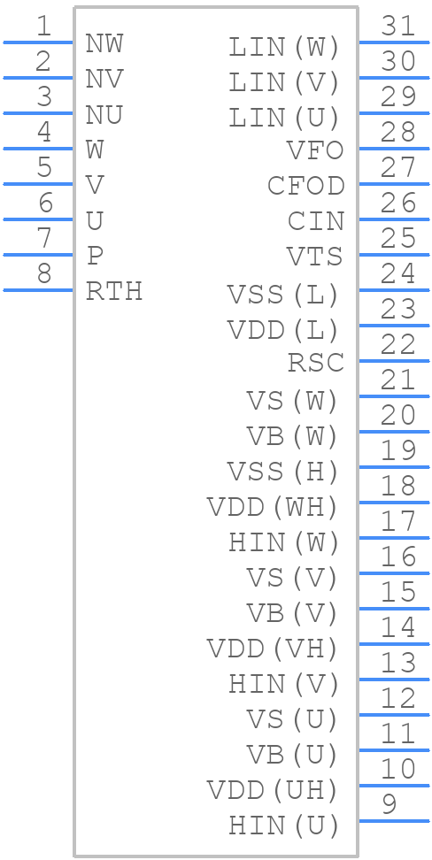NFAL3512L5BT - onsemi - PCB symbol