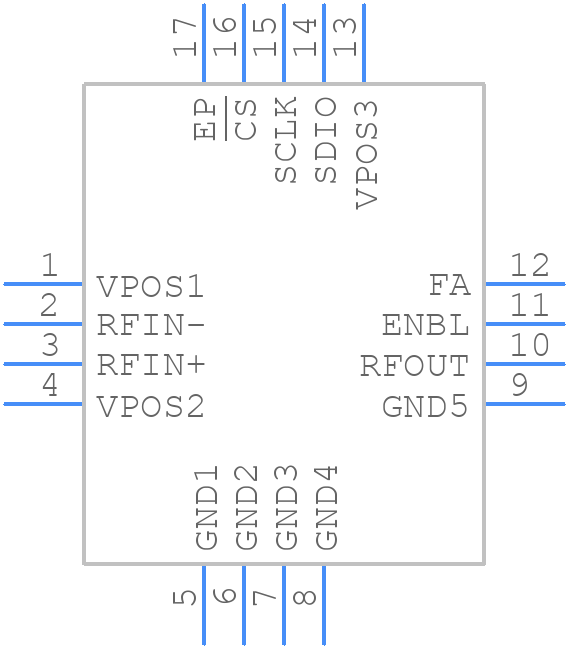 ADL5335ACPZN-R7 - Analog Devices - PCB symbol