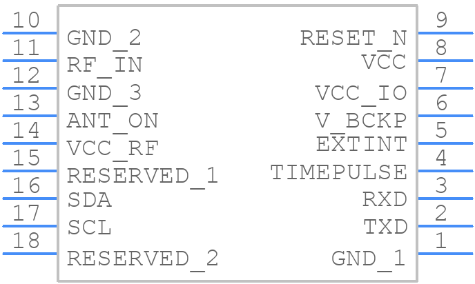 MAX-7C-0 - u-blox - PCB symbol