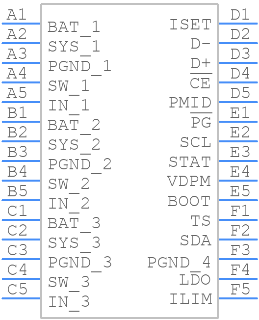 BQ24251YFFT - Texas Instruments - PCB symbol