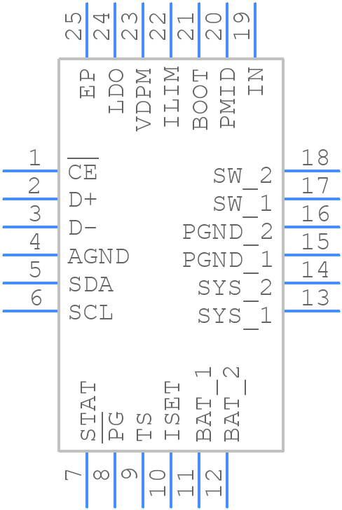 BQ24251RGER - Texas Instruments - PCB symbol