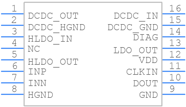 AMC3336DWER - Texas Instruments - PCB symbol