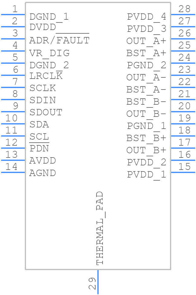 TAS5805MPWP - Texas Instruments - PCB symbol