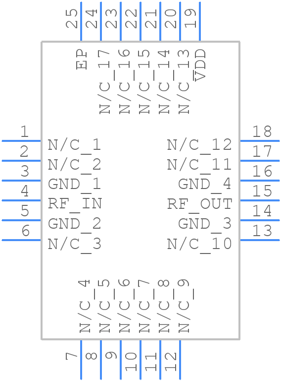 CMD233C4 - Qorvo - PCB symbol