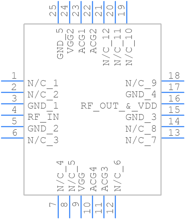 CMD240C4 - Qorvo - PCB symbol