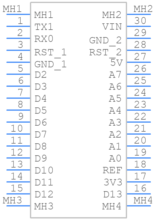 ABX00053 - Arduino - PCB symbol