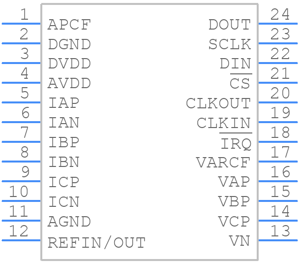 ADE7758 - Analog Devices - PCB symbol