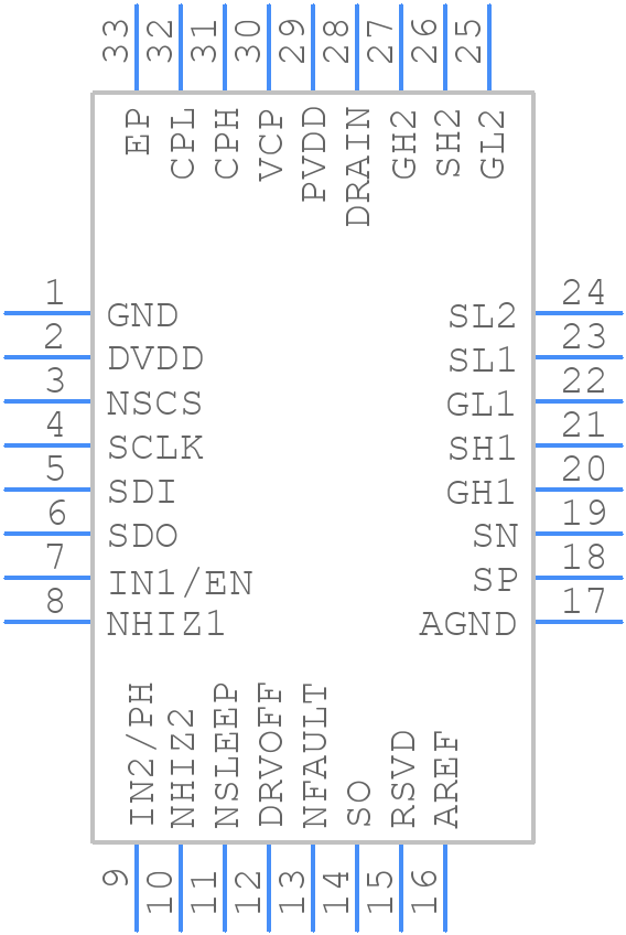 DRV8706SQRHBRQ1 - Texas Instruments - PCB symbol