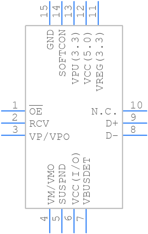 ISP1102BS - NXP - PCB symbol