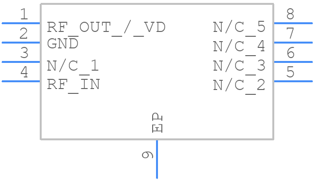 SGL0622ZPCK1 - Qorvo - PCB symbol