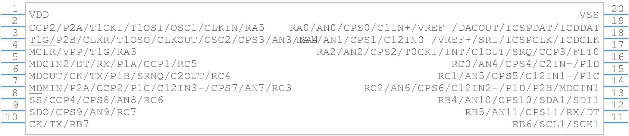 PIC16F1824E/SO - Microchip - PCB symbol