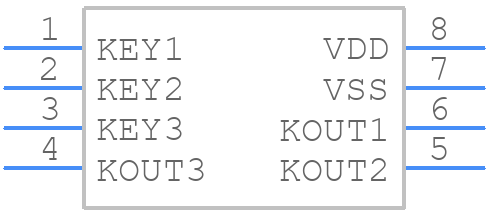 BS813A-1 - Holtek - PCB symbol