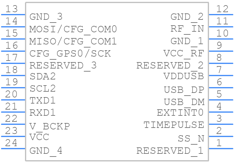 NEO-M6-0-001 - u-blox - PCB symbol