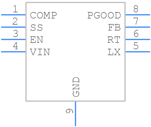RT8064ZSP - RICHTEK - PCB symbol