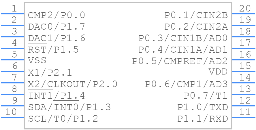 P87LPC769HD,512 - NXP - PCB symbol